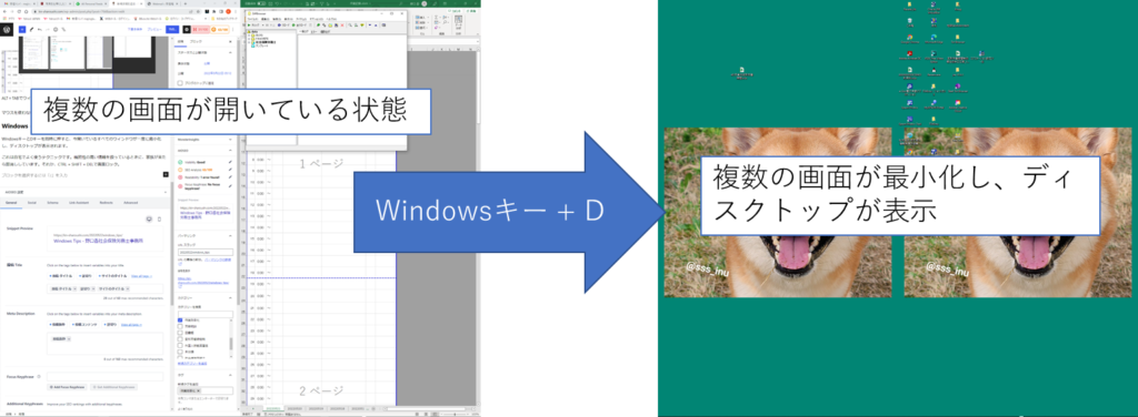 Windowsキー + D で画面即消し。