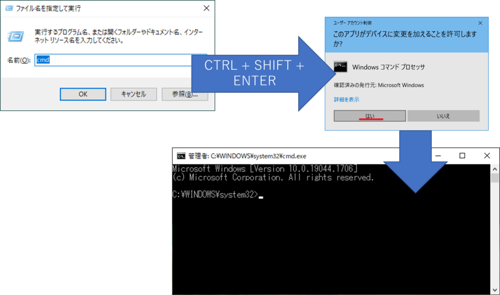管理者権限でコマンドプロンプトを起動したいときは、CTRL+SHIFT+ENTERで起動できる。