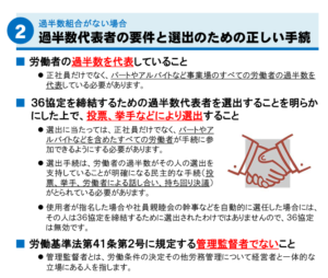 東京都労働局作成「36協定の締結当事者の要件」パンフレット
