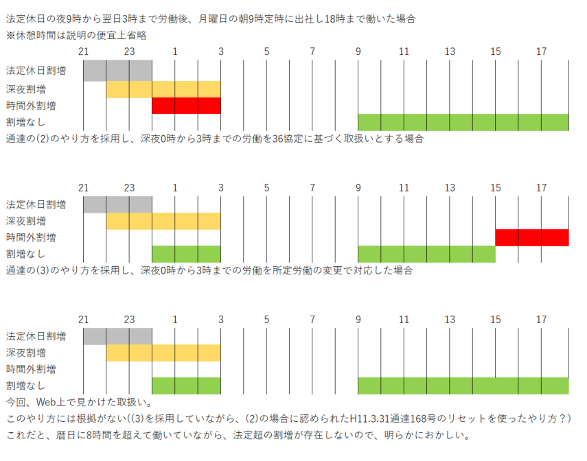 putitomato発送時間かかること有② putitomato発送時間かかること有② How long will it take to